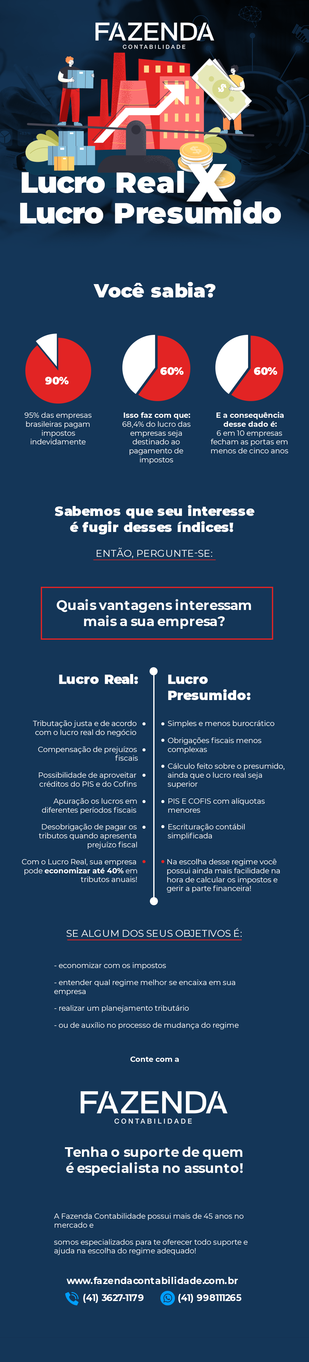 Qual a diferença entre Assume e Presume?